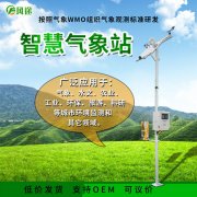 風途自動氣象監(jiān)測站幫助氣象局提供相關數(shù)據(jù)