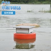 水質在線監(jiān)測儀