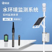 河道水質監(jiān)測站推薦